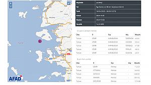 İzmir'de sabah saatlerinde deprem!