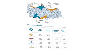 Merkez Bankası Şubat ayı konut fiyat endeksi verilerini açıkladı