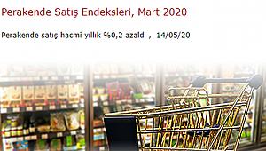 Mart ayı perakende satış verilerinde düşüş