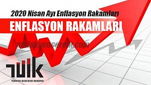 Nisan 2020 enflasyon rakamları belli oldu!