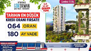 Sinpaş Gökorman yeni reklam filmi ile tarihi 0,64 faiz oranı, 12 ay ötelemeli kampanya