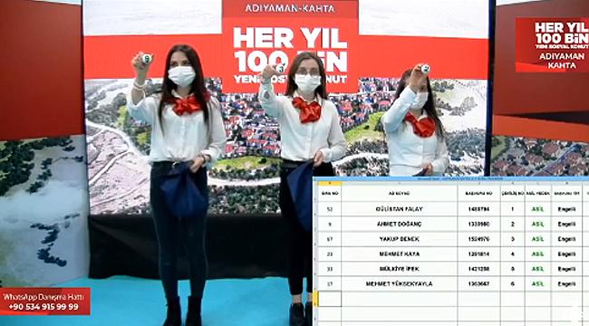 TOKİ Adıyaman Merkez ve Kahta Çobanlı 2+1, 3+1 konutların hak sahipleri belirlendi