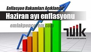 2020 Haziran ayı enflasyon rakamları açıklandı