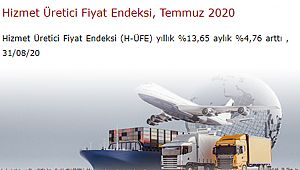 Hizmet Üretici Fiyat Endeksi (H-ÜFE)  aylık %4,76 arttı