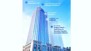 İŞ GYO'nun kredi notu belli oldu