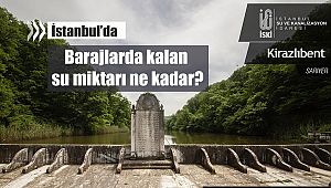 İstanbul'da barajlar bugün ne kadar dolu?