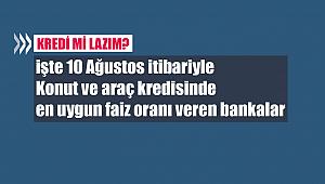Konut ve araç kredisinde en uygun faiz oranı veren bankalar