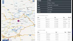 Malatya Pütürge'de 5.2 büyüklüğünde deprem!