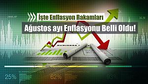 2020 Ağustos ayı enflasyon rakamları açıklandı