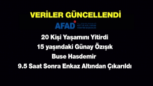 Buse enkaz altından 9.5 saat sonra çıkarıldı! AFAD İzmir'deki yıkımın bilançosunu rakamlarla açıkladı