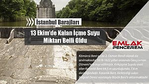 İstanbul'da içme suyu kaynakları doluluk oranı açıklandı