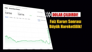 Merkez Bankası kararı sonrası Dolar çıldırdı! Dolar 8 TL sınırına dayandı...