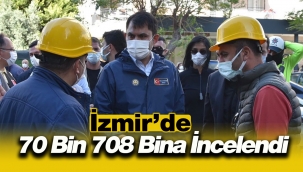Bakan Kurum: 'İzmir'de 388 Bin 458 bağımsız birimde hasarlı evler tespit edildi'