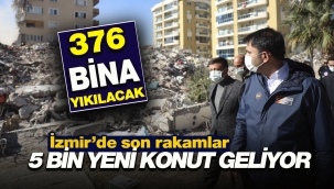 Bakan Kurum, İzmir'de 8 Kasım itibarıyla hasarlı bina sayısını açıkladı