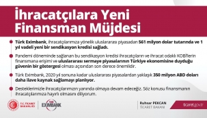 İhracata özel Türk Eximbank'a 561 milyon dolar sendikasyon kredisi