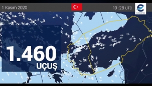 İstanbul Havalimanı üzerinden Avrupa'nın en fazla 3 üncü uçuşu yapıldı