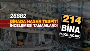 İzmir'de 26 Bin 882 binada hasar tespiti tamamlandı! Binanız hasarlı mı, değil mi sorgula