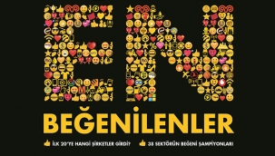 2020 Türkiye'de en beğenilen 20 şirket