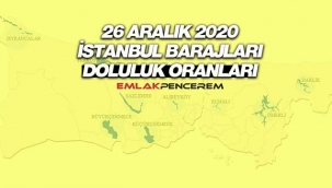 İstanbul'un iki yakasında hangi baraj ne kadar dolu?