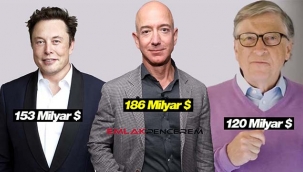 Pandemi, Bezos, Gates ve Musk'ı daha zengin etti