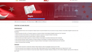 Resmi Gazete 21 Şubat 2021 Pazar