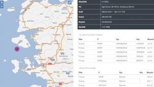 Son Depremler: İzmir Karaburun açıklarında 3.3 şiddetinde deprem