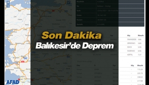 Balıkesir Sindirgi'da 4.0 büyüklüğünde korkutan deprem