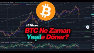 Bitcoin (BTC) ne zaman yeşile döner? 18 Nisan fiyat, grafik, hedef yorum ve yeni analizler