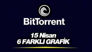 BitTorrent (BTT) coin ilk yükseliş sinyalleri geldi! BTT coin yönünü yukarı çevirdi mi?