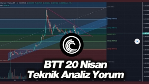 BitTorrent Yorumları: BTT coin nereye kadar yükselebilir?