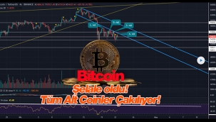 BTCUSDT sert çöküş başladı! Bitcoin 23 Nisan düşüşü ile tüm alt coinleri peşine taktı...