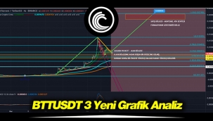 BTTUSDT diplerde! BitTorrent için çıkış ne zaman başlıyor? 11 Nisan Pazar 3 farklı grafik ve BTT coin analizi