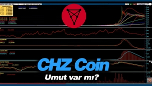 Chiliz (CHZ) için umut var mı? CHZ coin 10 Nisan grafikli video yorum...