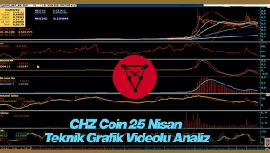 Chiliz (CHZ) sıçrama yapacak mı? CHZ coin 25 Nisan videolu grafik analizi