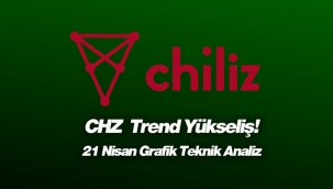 Chiliz (CHZ) trend yükseliş! CHZ coin 21 Nisan teknik analiz