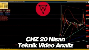 Chiliz (CHZ) yükseliş sinyali geldi mi? 20 Nisan CHZ coin teknik video analiz