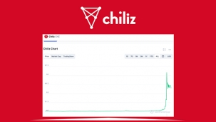 Chiliz Coin (CHZ) yataya geçti! CHZ yeniden 5.50 TL bandına yükselir mi?