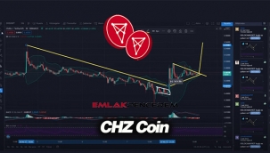 Chiliz grafik ve yorumlu analizi! CHZ coin roket zamanı mı? (Videolu anlatım)