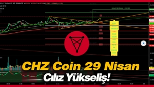 Chiliz yükselişi cılız kaldı! CHZ coin 29 Nisan teknik analiz