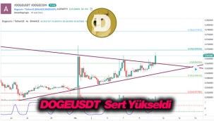 DOGEUSDT %30 değer kazandı! Dogecoin 11 Nisan grafik analizi, yükseliş ne kadar sürecek?
