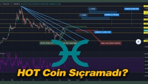 Holo (HOT) bugünü pas geçti! HOT coin teknik analiz