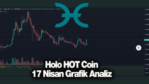 Holo (HOT) coin yükseliş sinyali! HOT coin 17 Nisan grafik analiz yükseliş başlar mı?