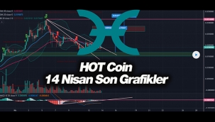 Holo HOT çöküşü Nisan başı seviyesine attı! Peki HOT coin için çıkış ne zaman?