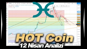 Holo (HOT) coin 12 Nisan yeni haftaya yükselişle başladı! HOT coin yön yukarı...