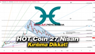 Holo (HOT) kırılım dikkat! 27 Nisan hOT coin teknik analiz ve yorumlar