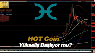 Holo (HOT) kıyamet kopacak! HOT coin 21 Nisan video analizi