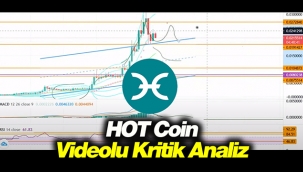 Holo HOT sert düşüyor! HOT Coin 10 Nisan hafta sonu videolu analizi ne gösteriyor?