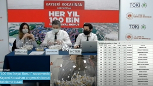 TOKİ Kayseri Kocasinan  100 Bin konut kura çekilişi hak sahipliği kura sonuçları