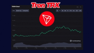 Tron TRX kırmızıya büründü! TRX coin yorum ve grafik ne anlatıyor?