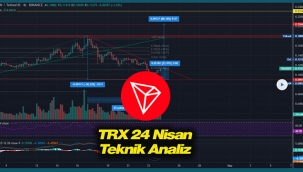 Tron TRX yeni hedef! TRX coin 24 Nisan teknik analiz son durum